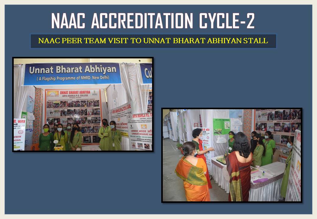 NAAC PEER TEAM VISIT