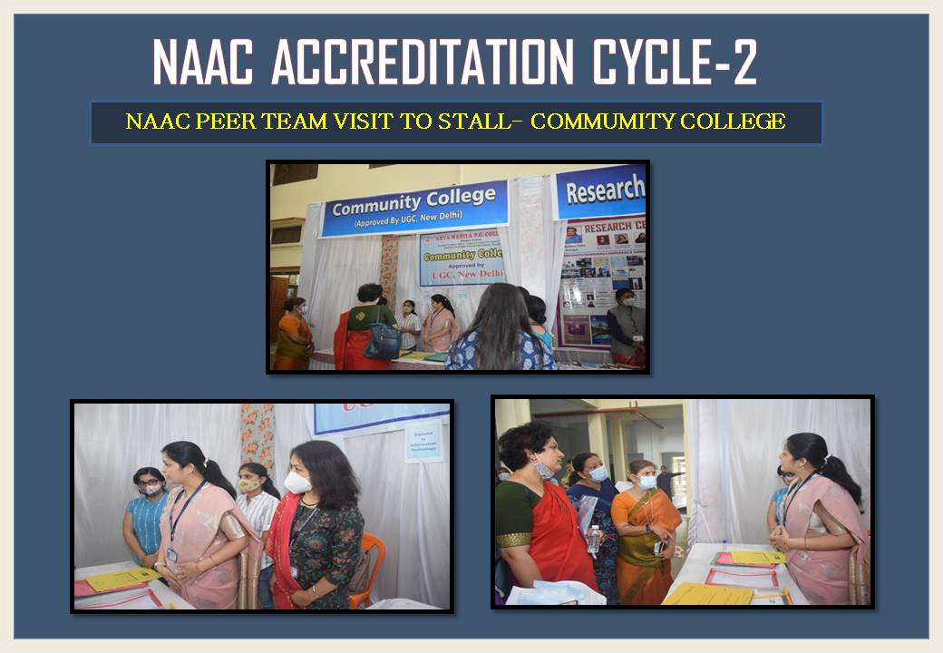 NAAC PEER TEAM VISIT